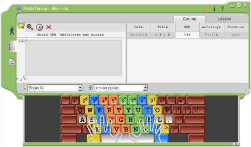 Show Lesson Statistics