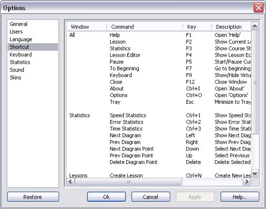 Options Shortcuts