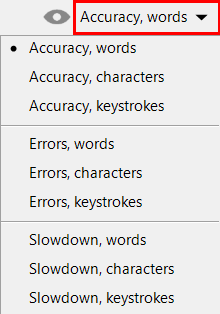 «Unit of typing accuracy» menu