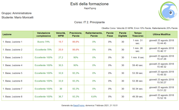 Esporta in formati PDF, HTML, XML, CSV